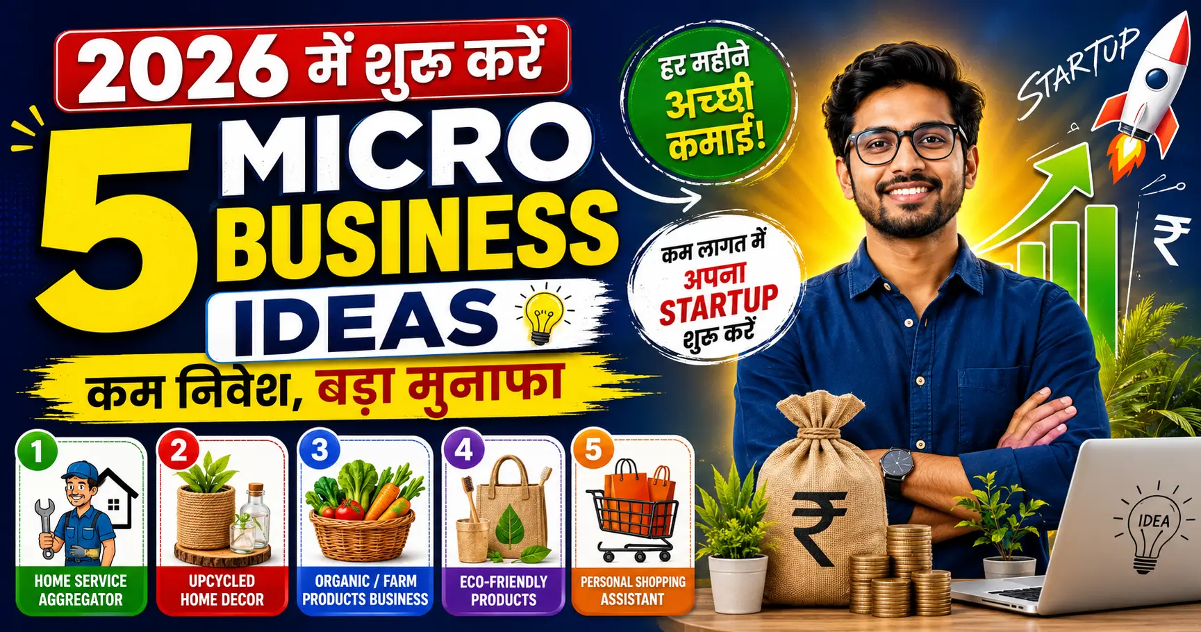 2026 में शुरू किए जा सकने वाले 5 Micro Business Ideas जो कम निवेश में अपना startup शुरू करने में मदद करते हैं