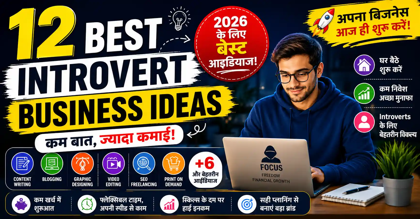 Introvert लोगों के लिए 12 बेहतरीन बिजनेस आइडिया, जिन्हें कम निवेश में घर बैठे शुरू किया जा सकता है।